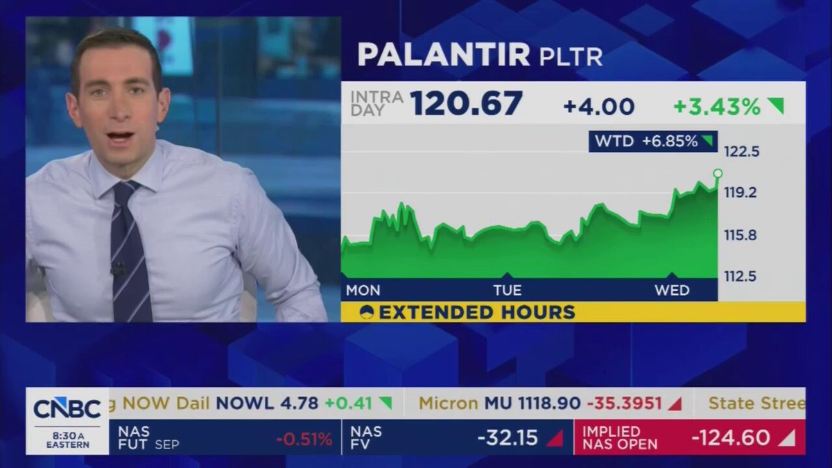 alex-karp-cnbc-alpha-transfer